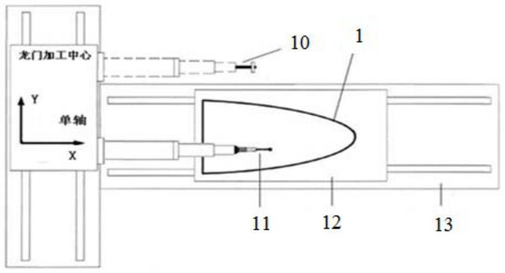 Machining method for large-size thin-wall special-shaped cover body