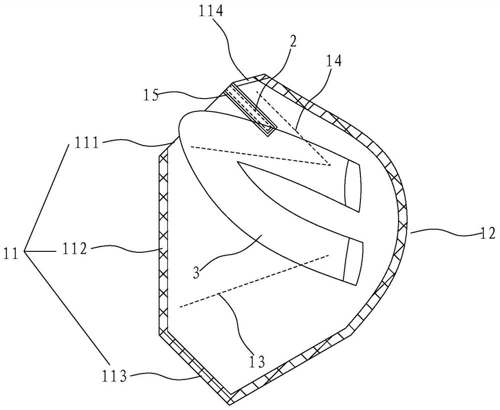 Preparation process of enhanced fit mask