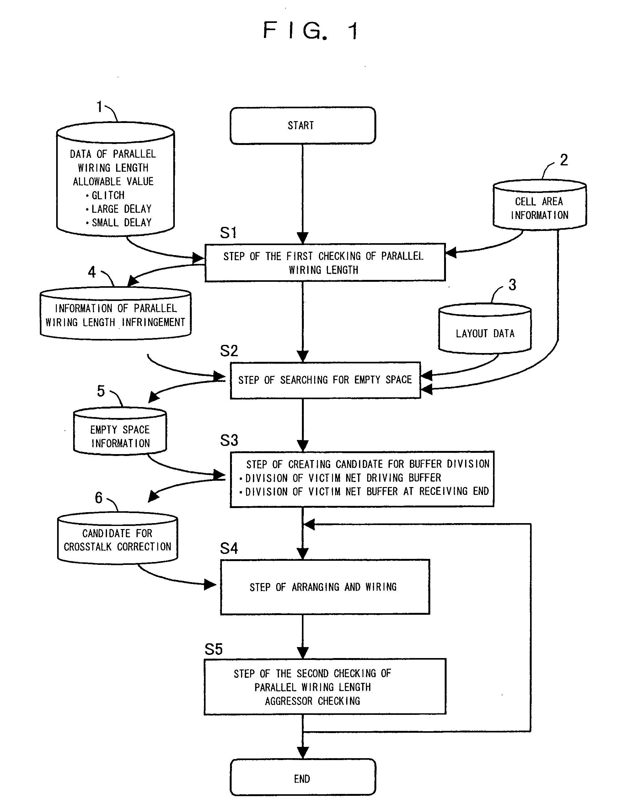 Method for correcting crosstalk