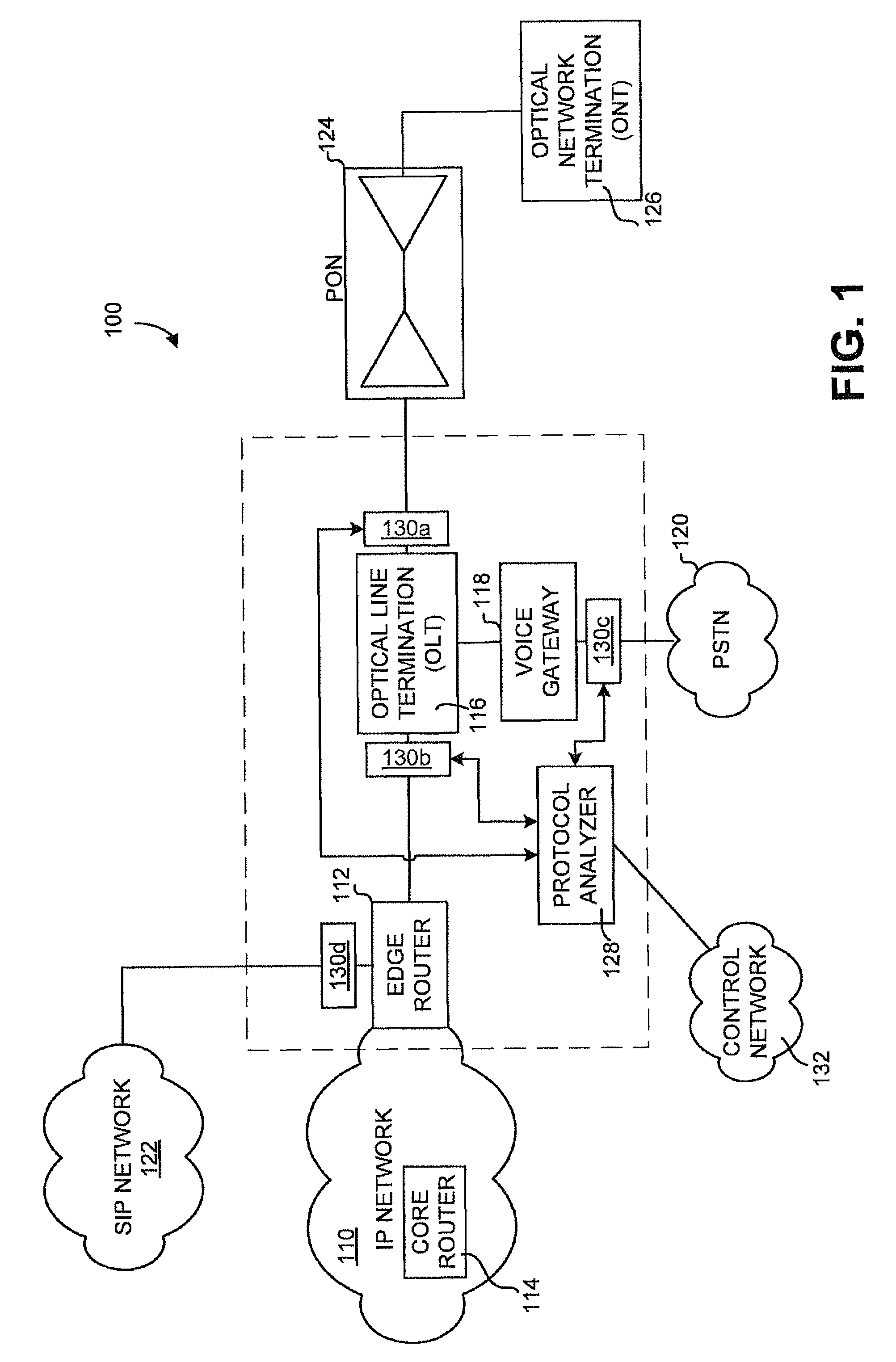 Multi-interface protocol analysis system