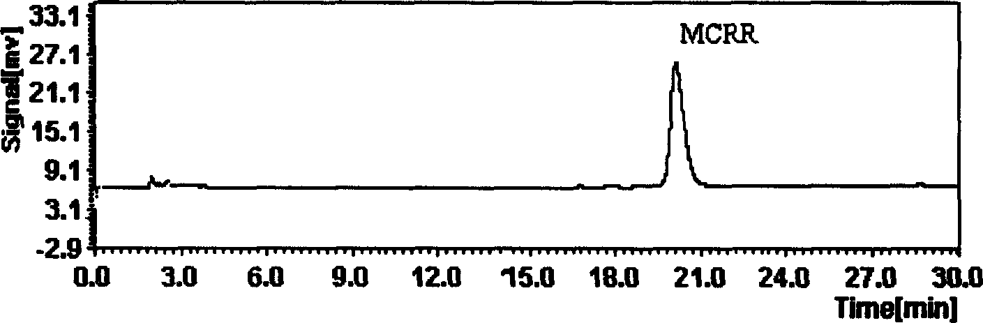 Method for separating and purifying toxin of microcapsule alga