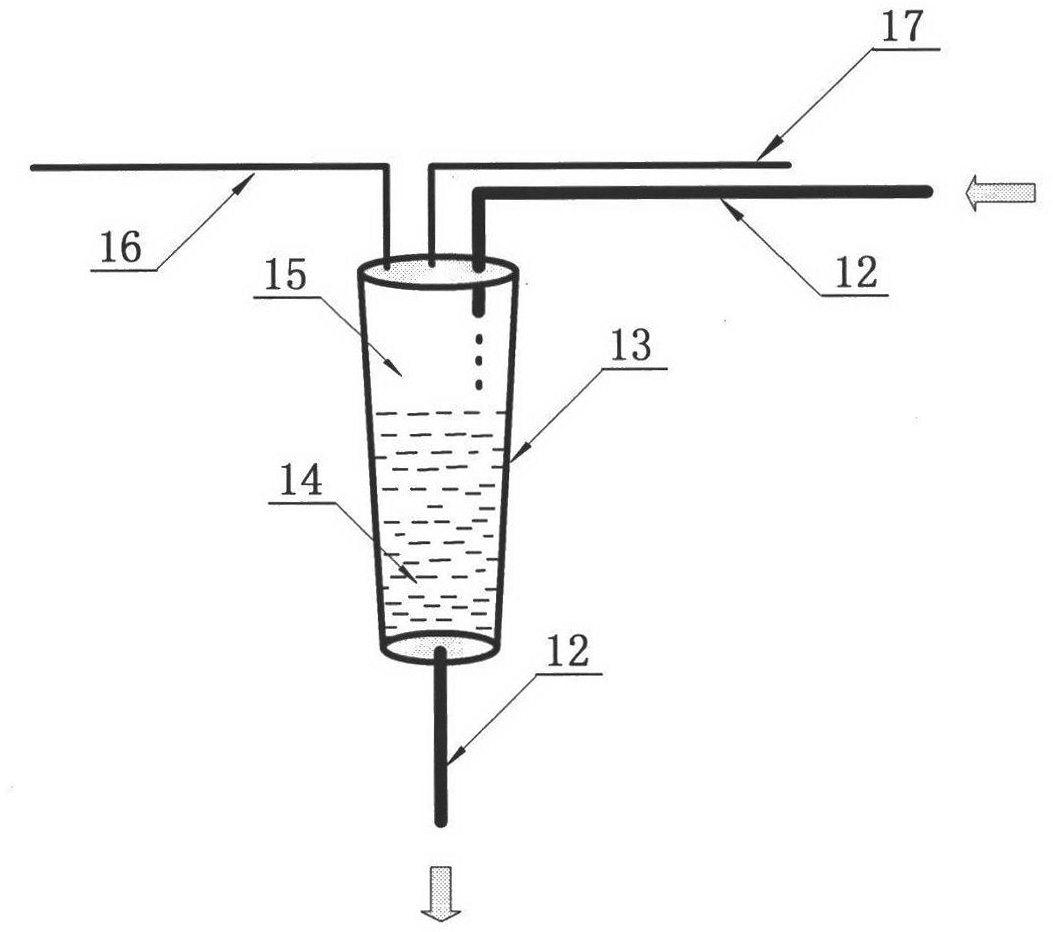 Blood purification therapy oxygen supplying instrument