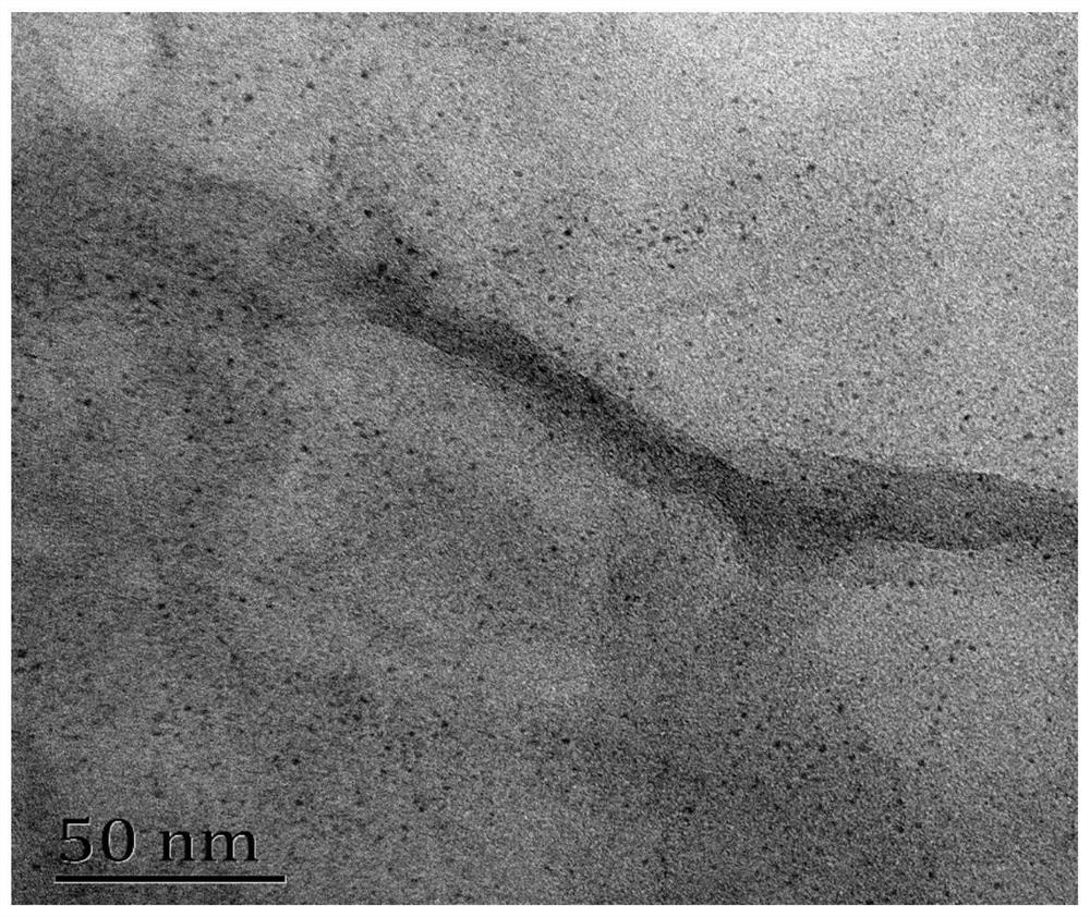 A kind of preparation method of gold cluster/graphene composite catalytic membrane