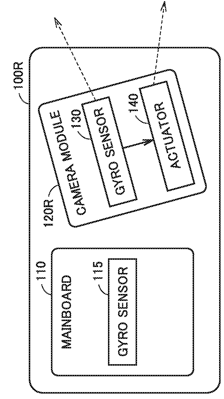 Method for calibrating driving amount of actuator configured to correct blurring of image taken by camera