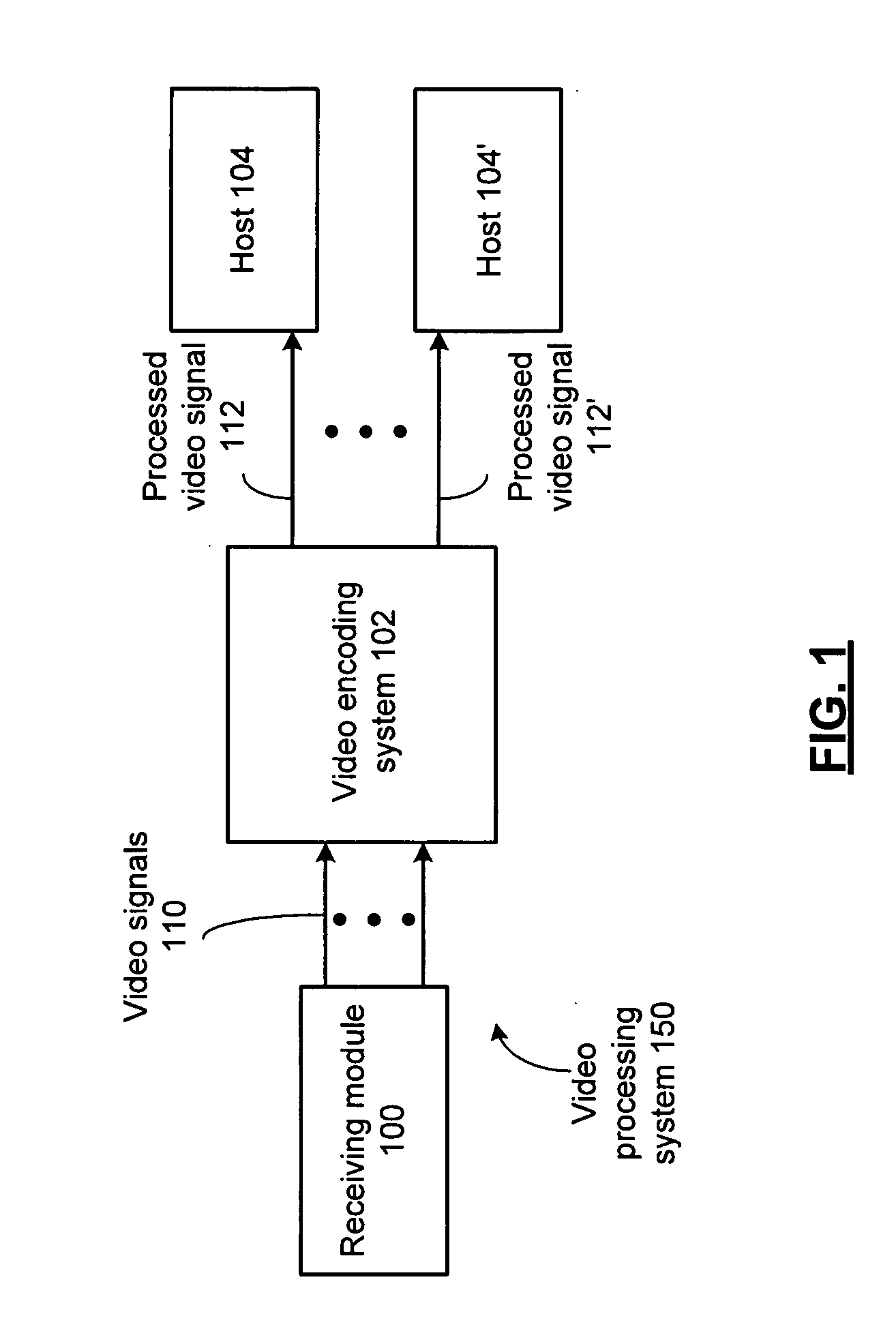 Video encoding system with universal transcoding and method for use therewith