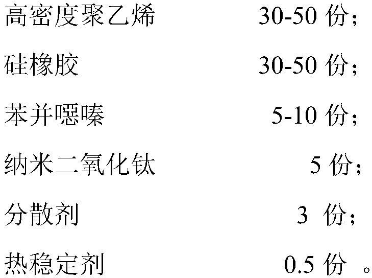 Self-cleaning polyethylene material and preparation method thereof