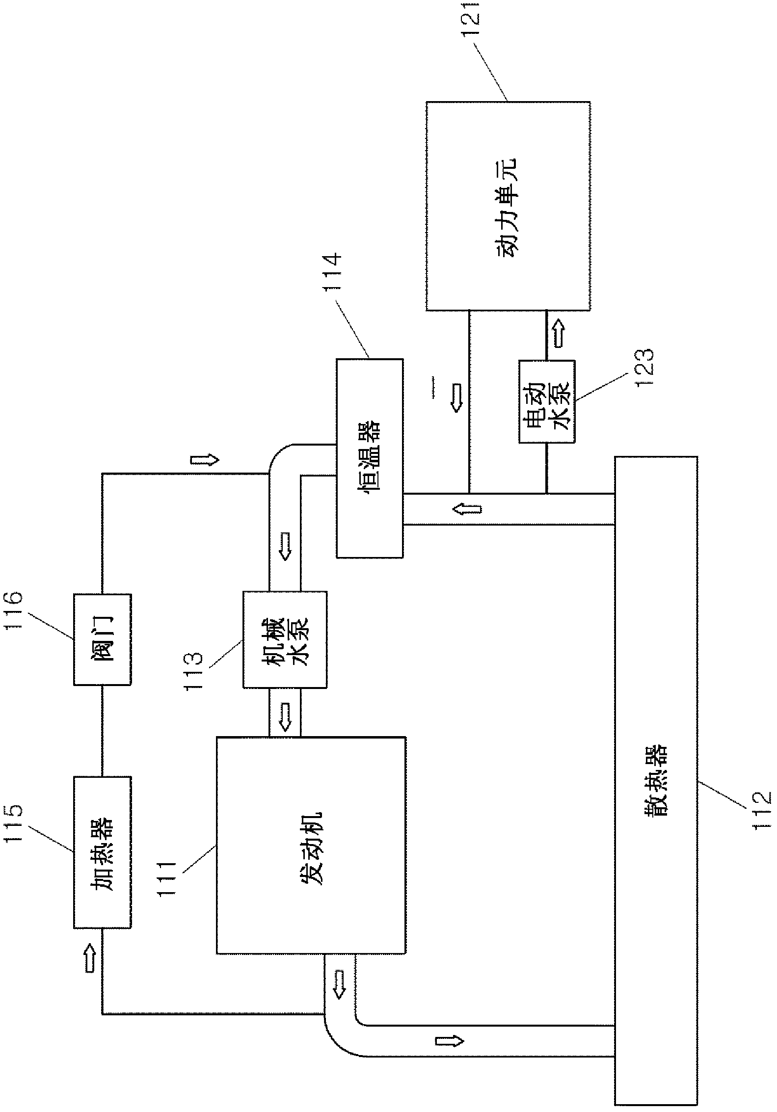 Cooling apparatus and cooling method for power-pack in hybrid vehicle