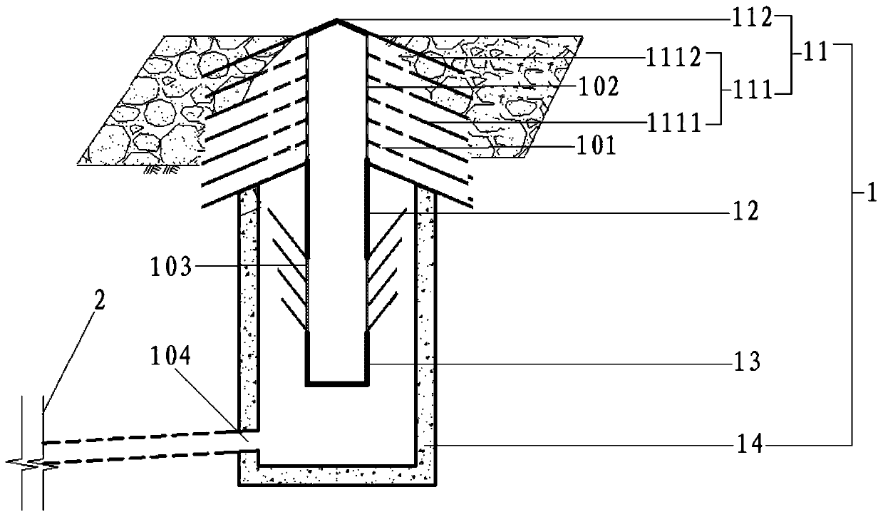 Underground pipe drainage equipment capable of treating water-logging and stain