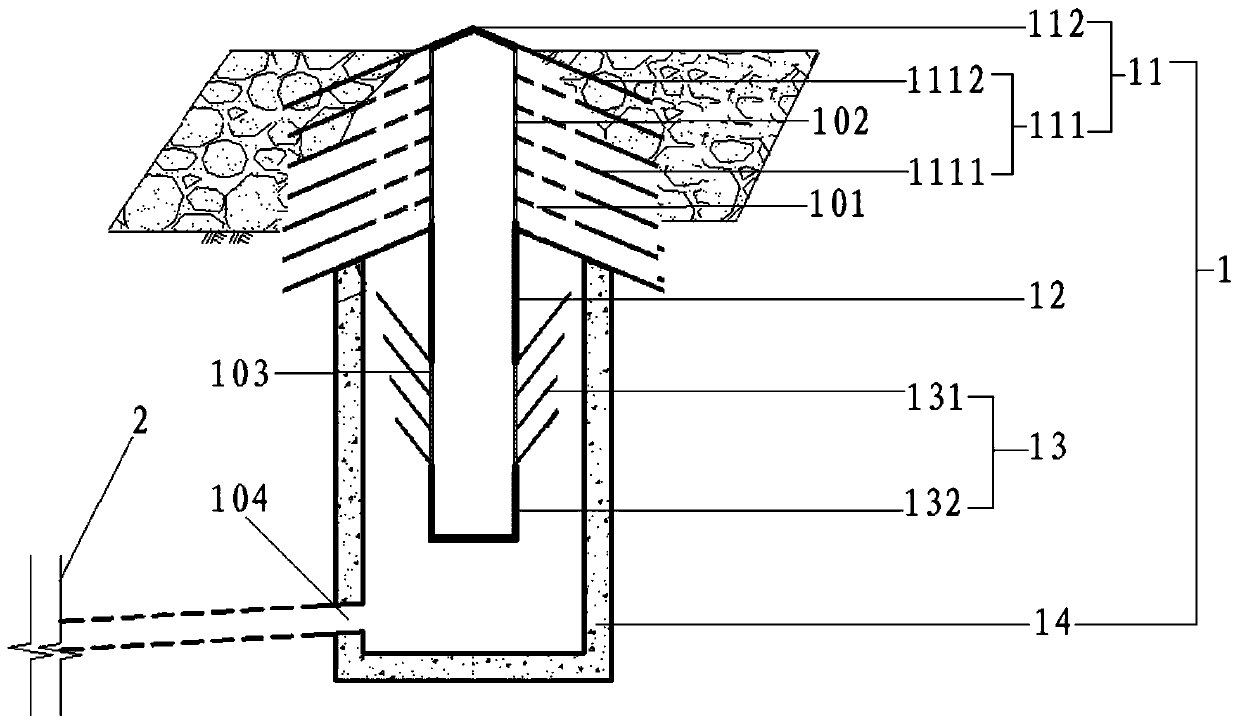 Underground pipe drainage equipment capable of treating water-logging and stain