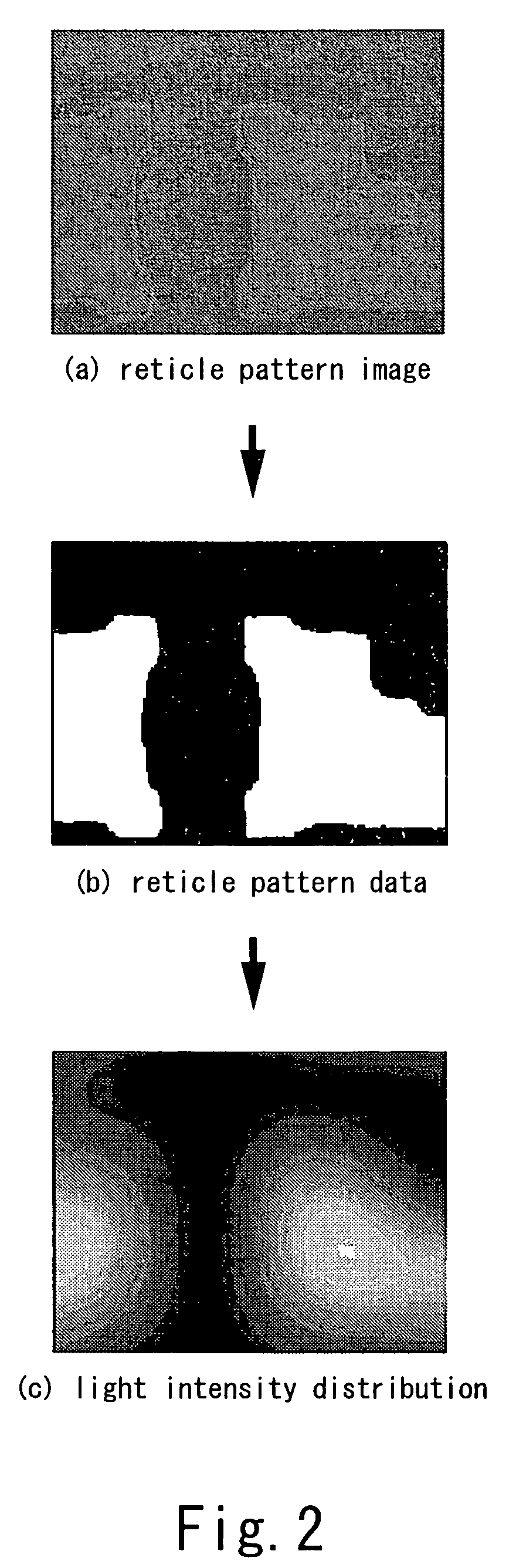 Pattern inspection method, pattern inspection system and pattern inspection program of photomask