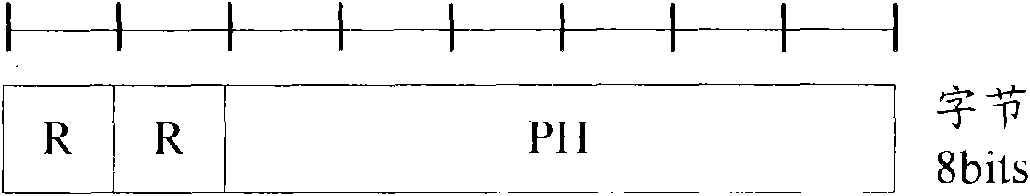 Measuring and reporting method of power climbing space and terminal