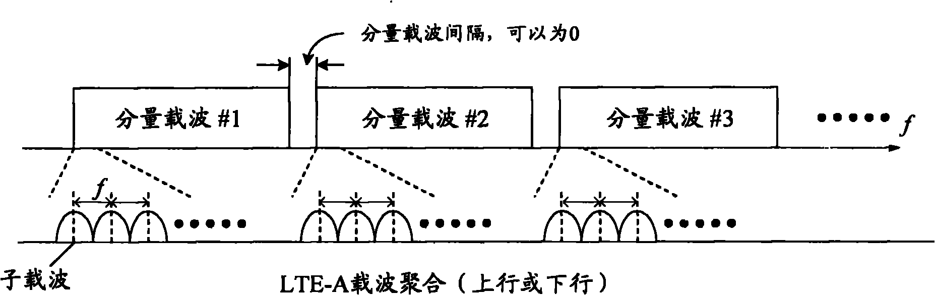 Measuring and reporting method of power climbing space and terminal