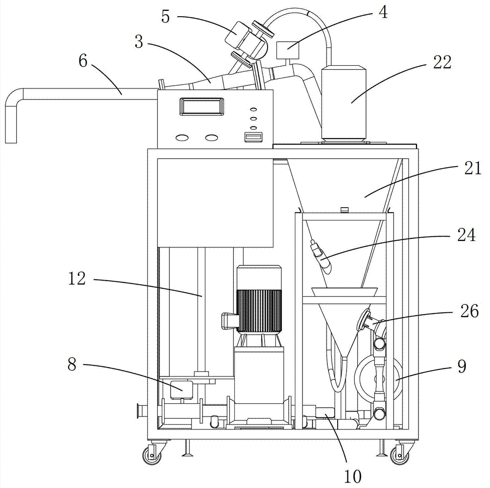 Automatic powder material feeding method and device