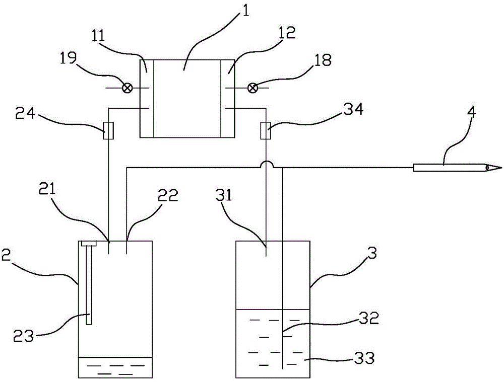 An injectable antiseptic solution and chest and peritoneal fluid suction device