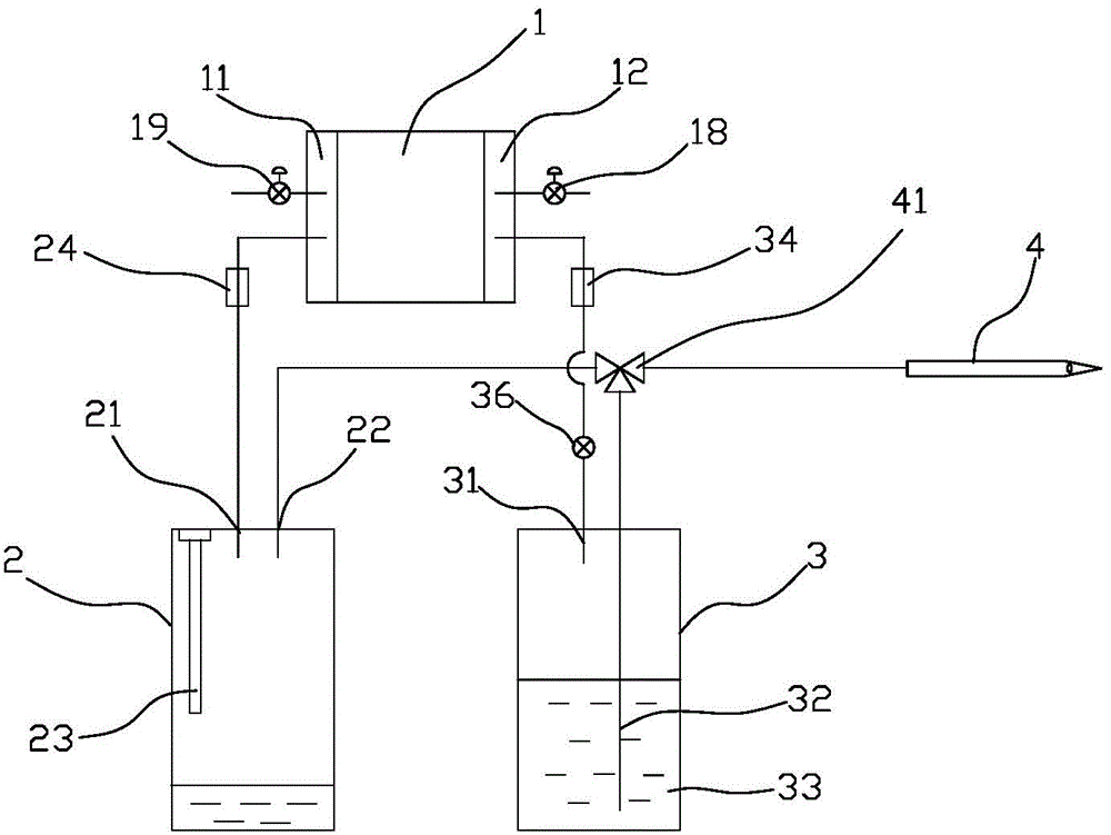 An injectable antiseptic solution and chest and peritoneal fluid suction device