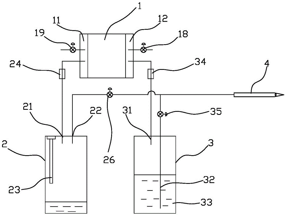 An injectable antiseptic solution and chest and peritoneal fluid suction device