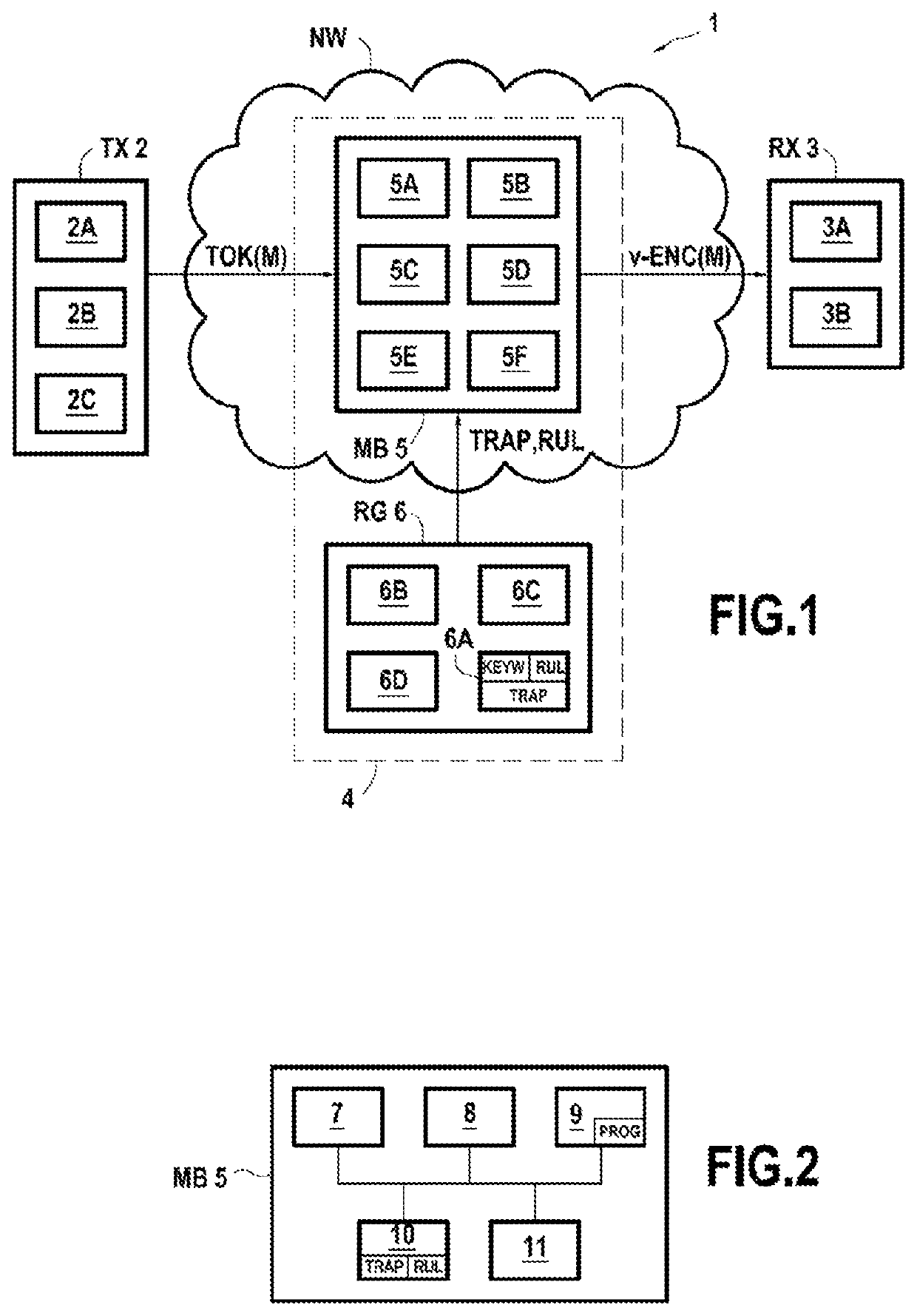 Method of enciphered traffic inspection with trapdoors provided