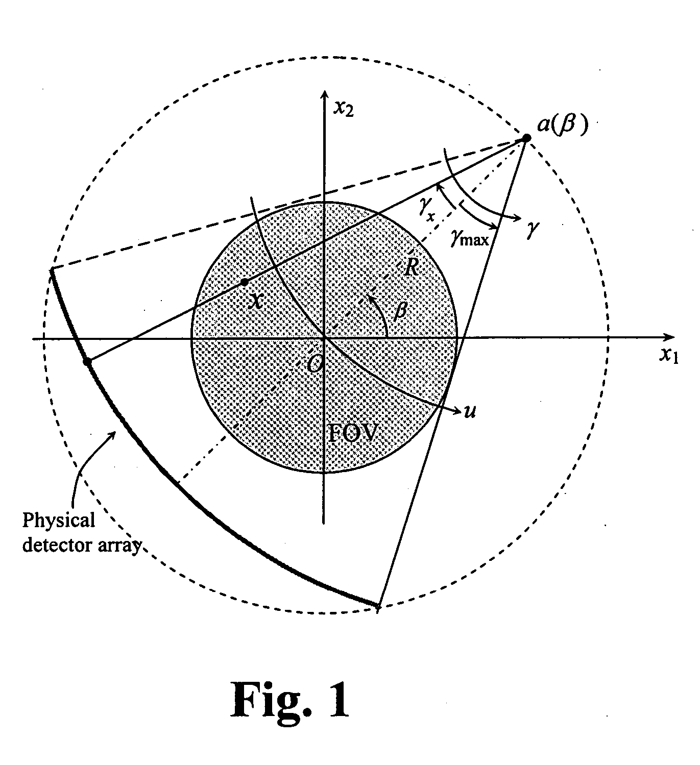 Method for restoring truncated helical cone-beam computed tomography data