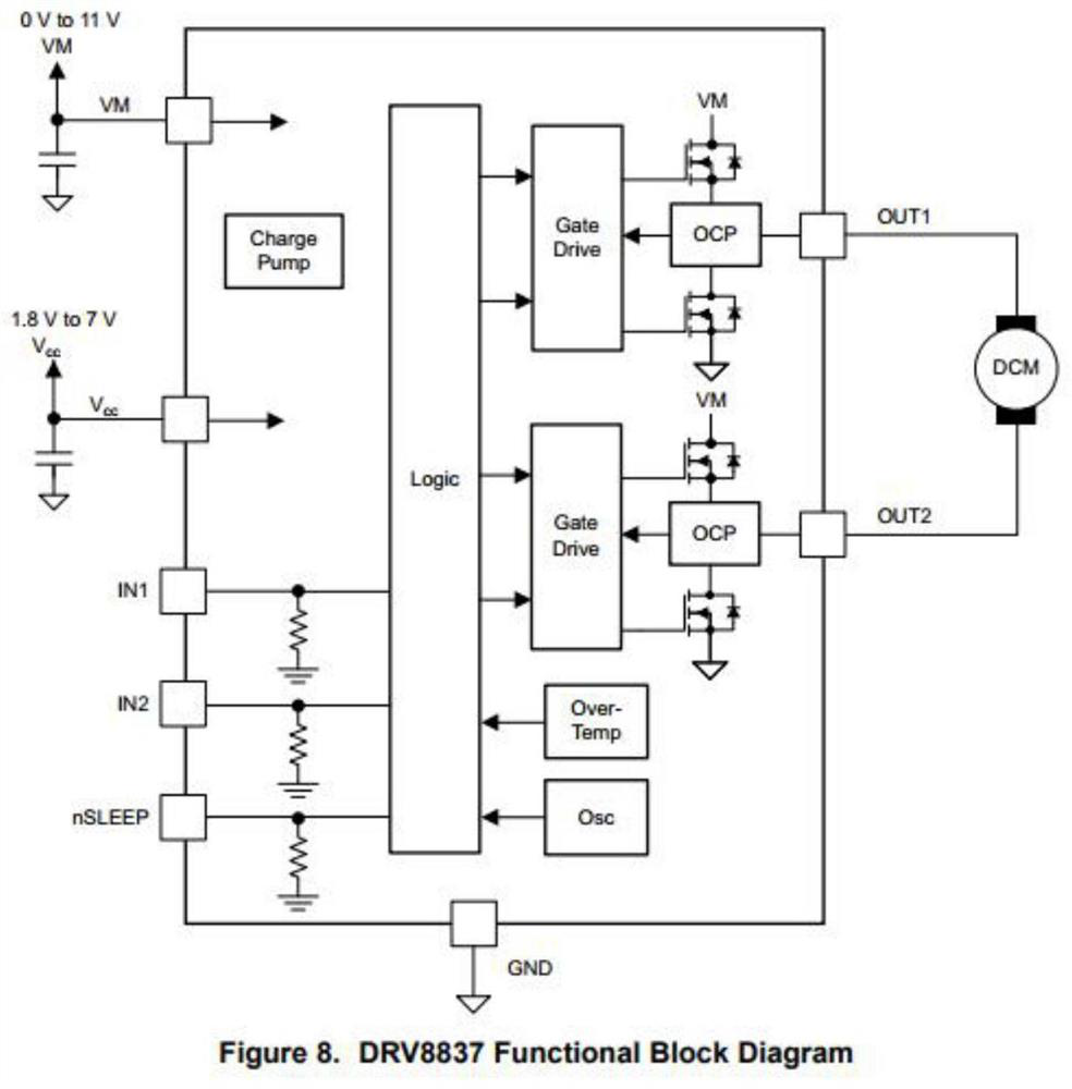 A Method for Improving Power Supply Voltage Fluctuation Based on Motor Drive Circuit