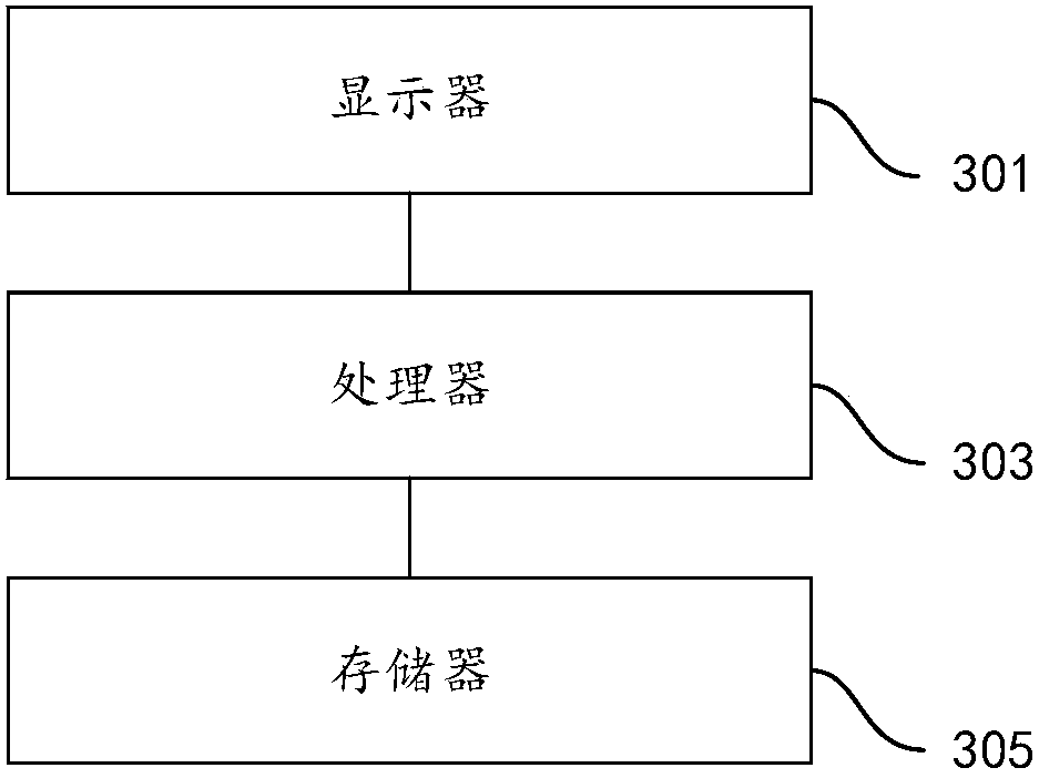 Methods and devices for estimating value of commodity stocks and selling commodity stocks