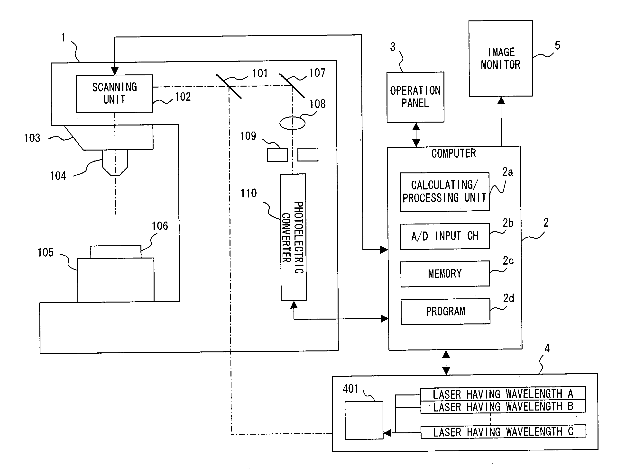 Laser scanning confocal microscope apparatus, image recording method, and recording medium