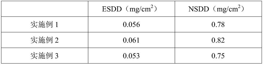 A kind of glaze for ultra-high voltage porcelain insulator and its making method