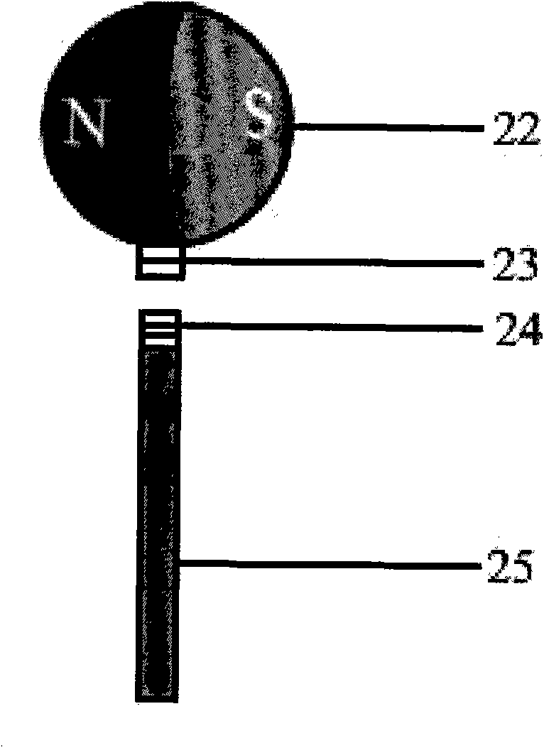 Interaction rotating device of permanent magnets and method