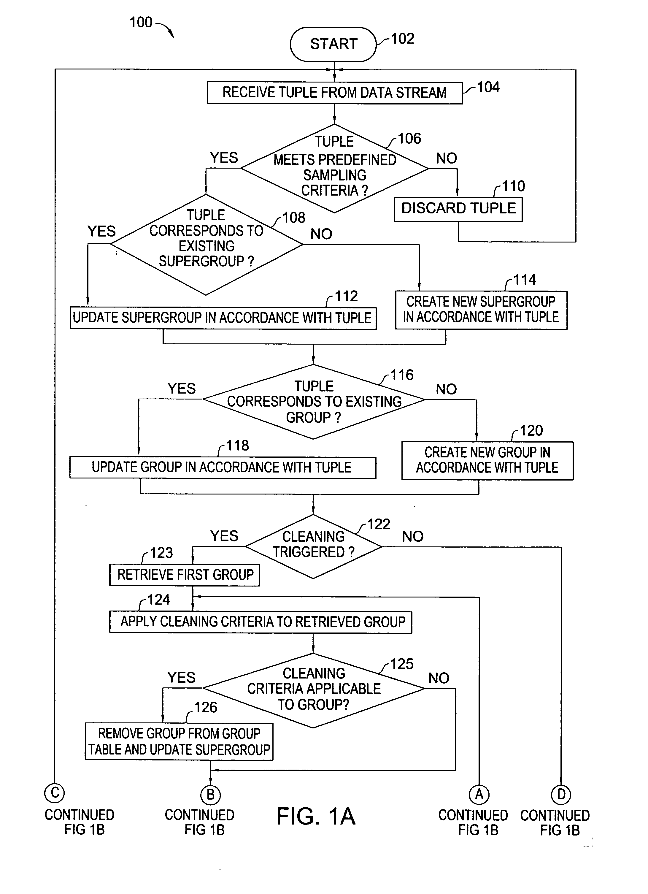 Method and apparatus for data stream sampling