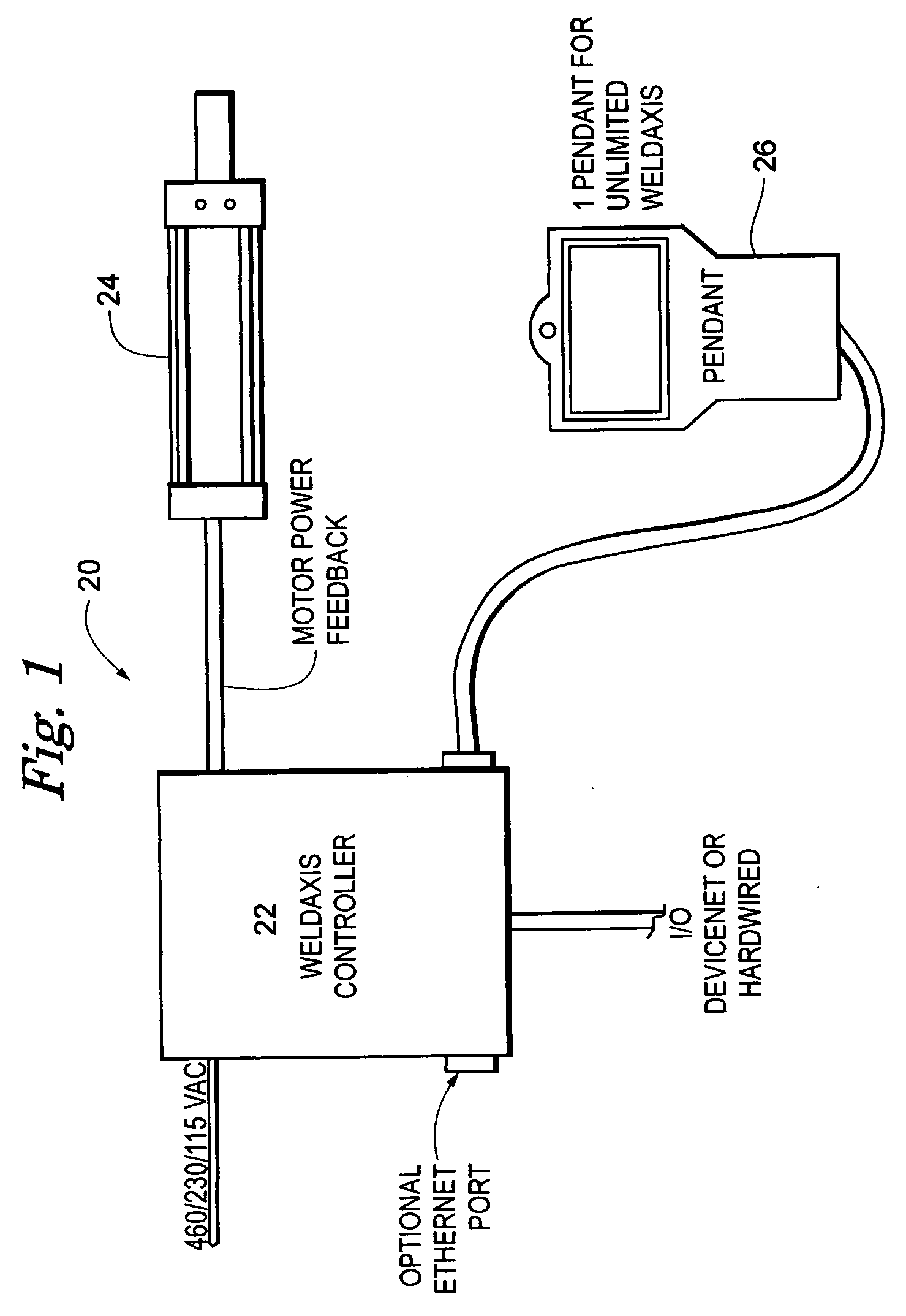 Adaptable servo-control system for force/position actuation