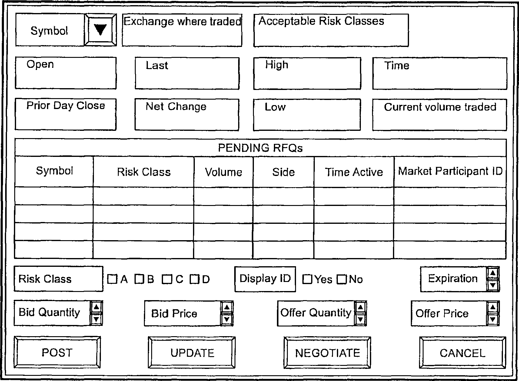 Systems and methods for providing anonymous requests for quotes for financial instruments