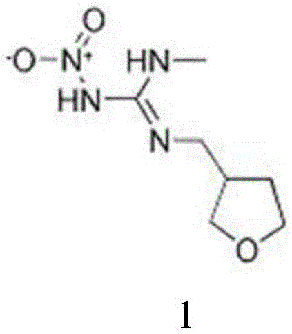 Environment-friendly dinotefuran microemulsion and preparation method thereof