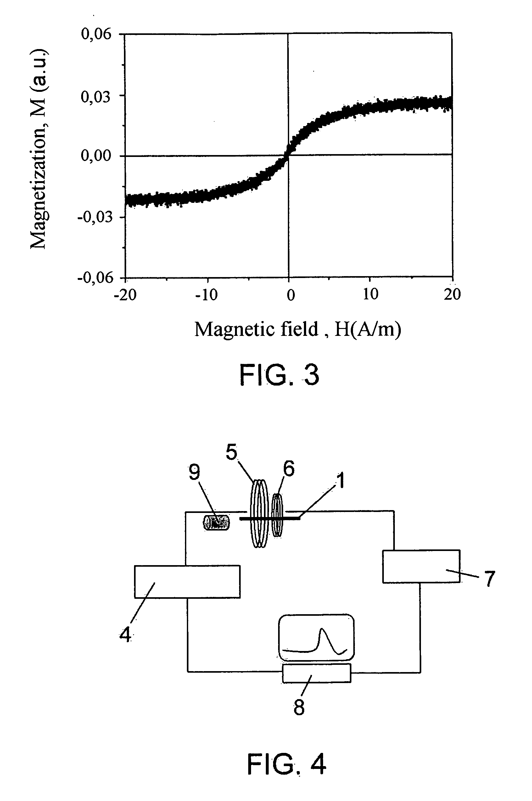 Magnetoacoustic markers based on magnetic microwire, and method of obtaining the same