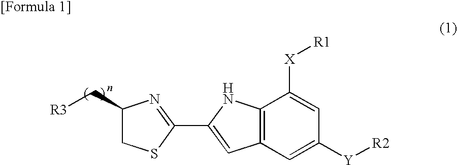 Glucokinase activators and pharmaceutical compositions containing the same as an active ingredient