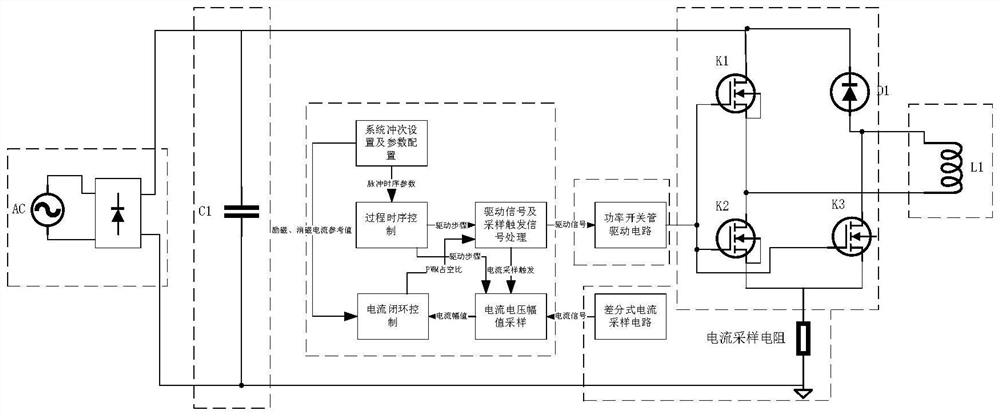 Electromagnetic metering pump driving circuit and driving control method