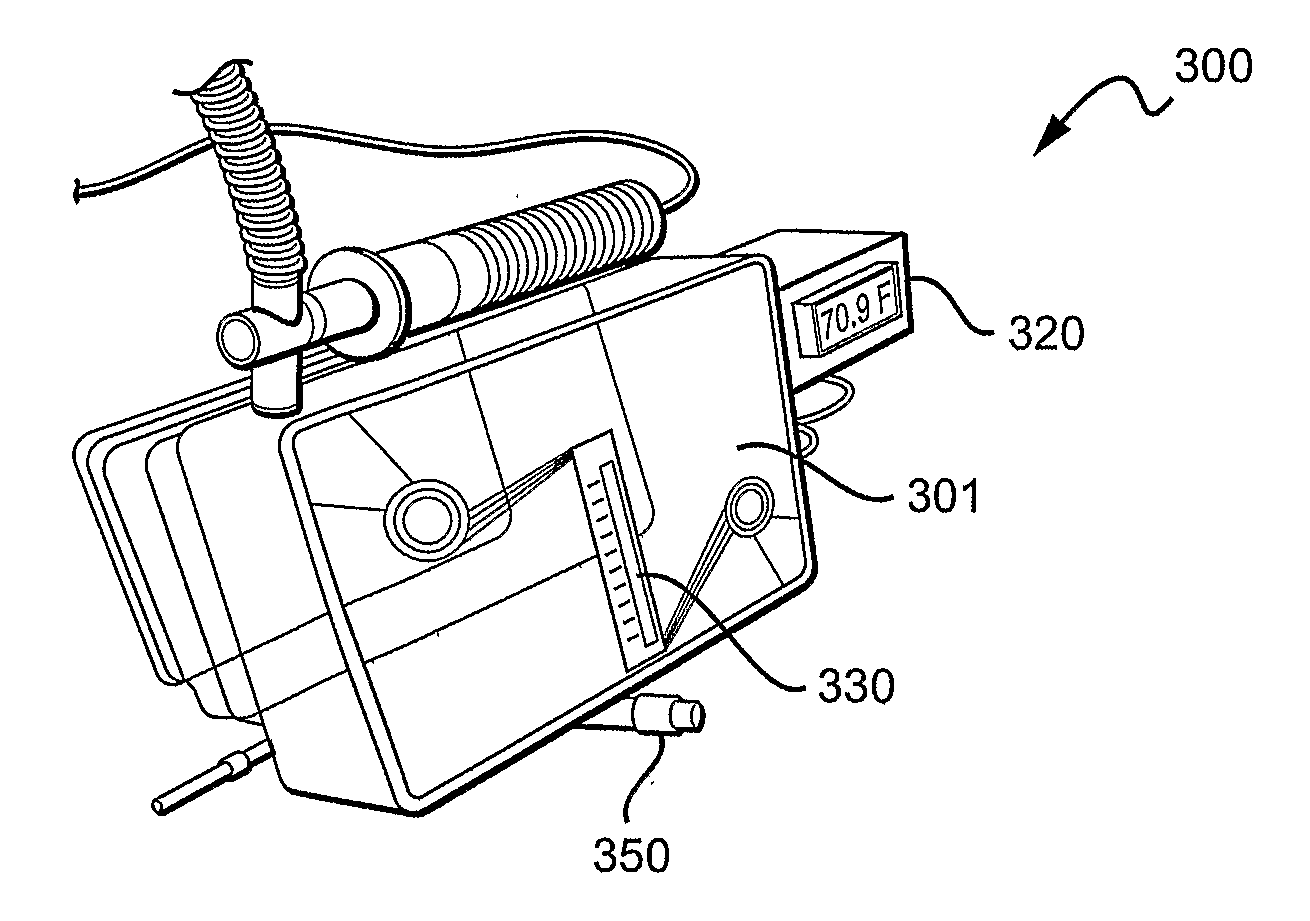 Multi-Functional and Modular Urine Collection System