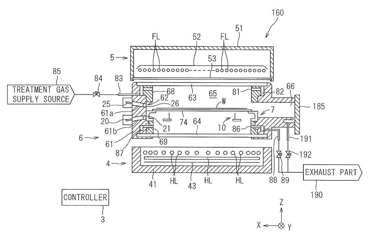 Light irradiation type heat treatment apparatus and heat treatment method