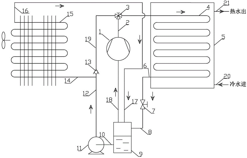 A heat pump water heater system with adjustable evaporator flow