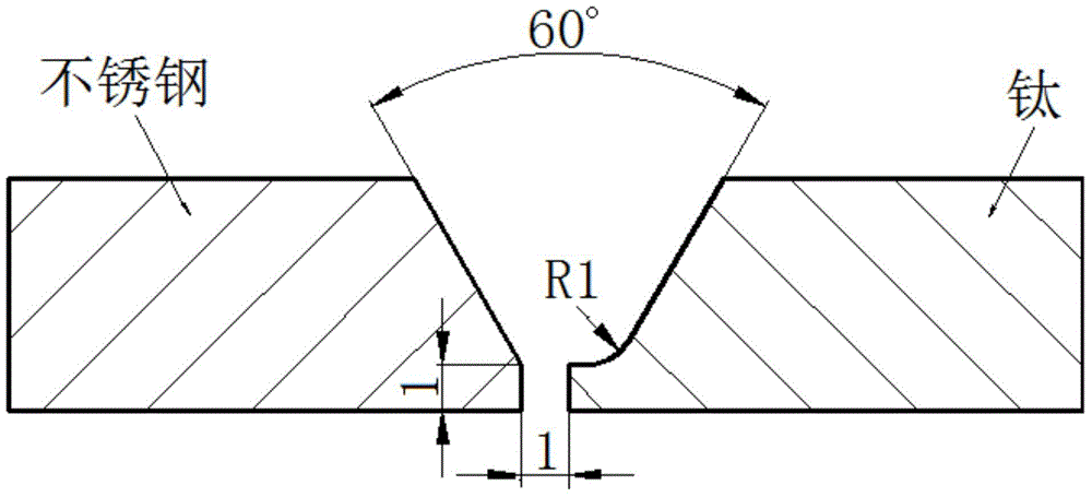 High-entropy alloy welding wire for welding titanium/stainless steel in TIG (Tungsten Inert Gas) mode and application