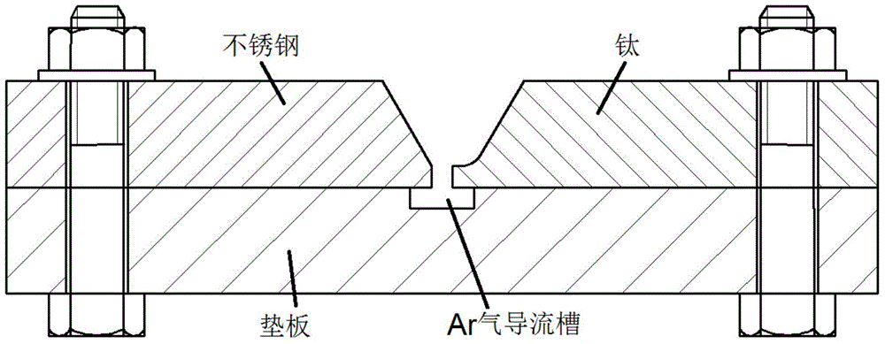 High-entropy alloy welding wire for welding titanium/stainless steel in TIG (Tungsten Inert Gas) mode and application