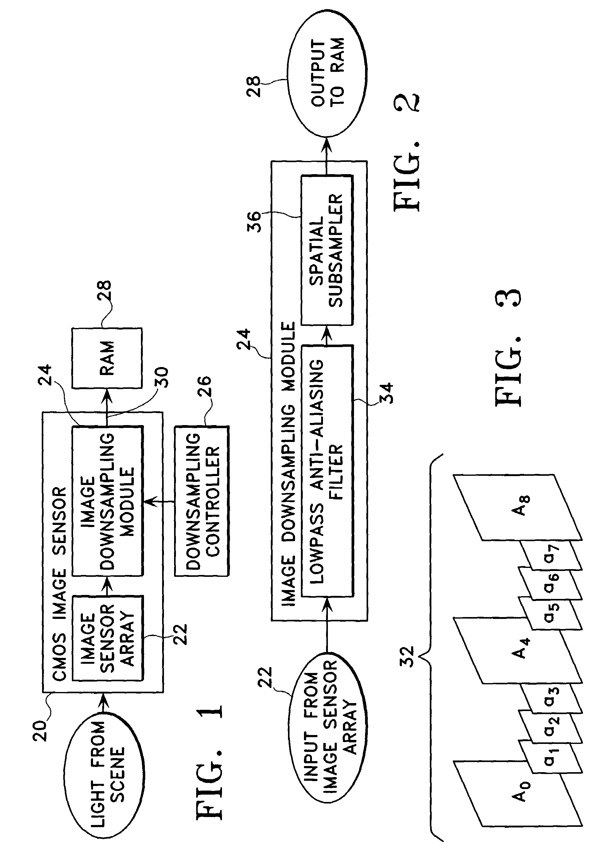 High resolution image reconstruction