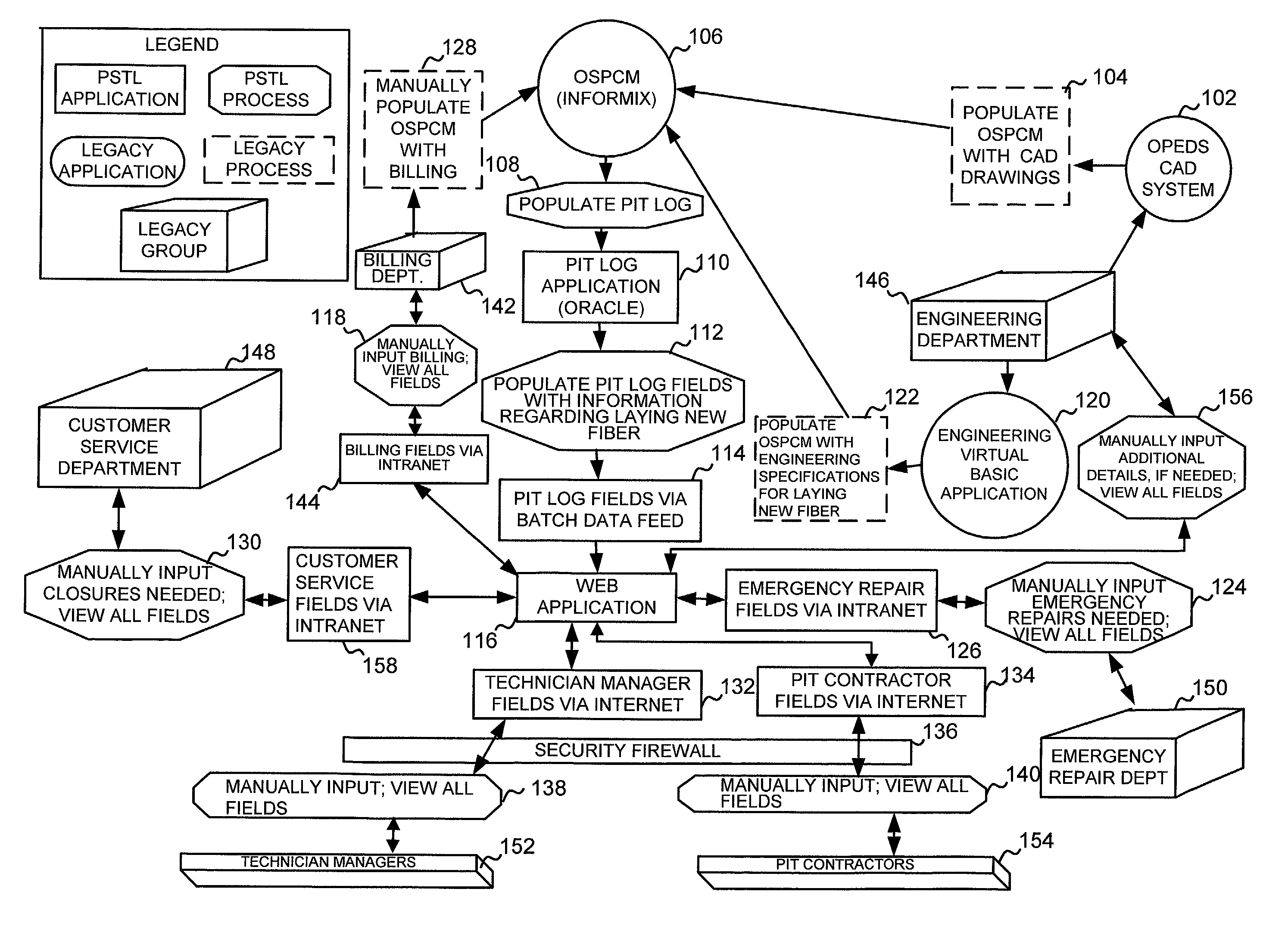 System and method for outside plant construction pit scheduling tool and log