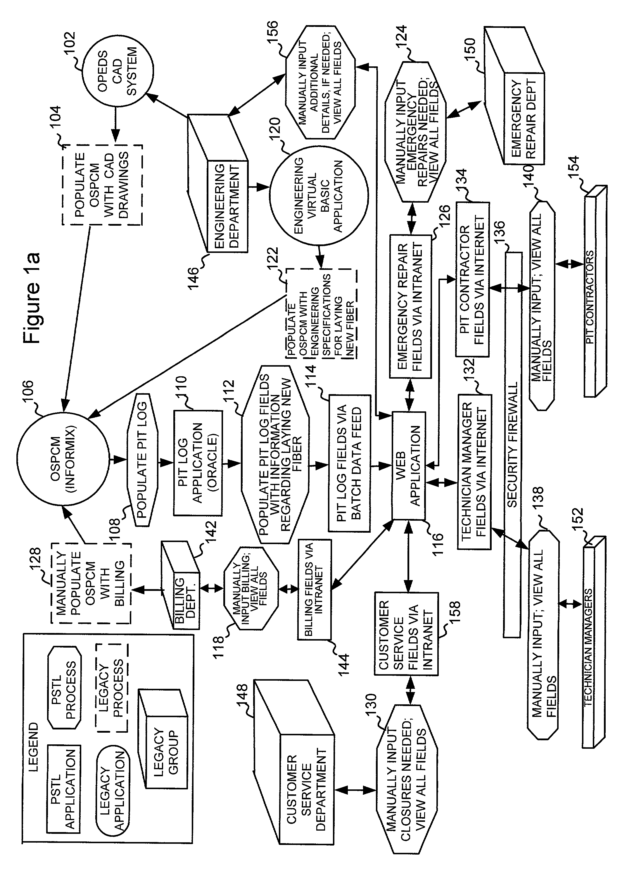 System and method for outside plant construction pit scheduling tool and log