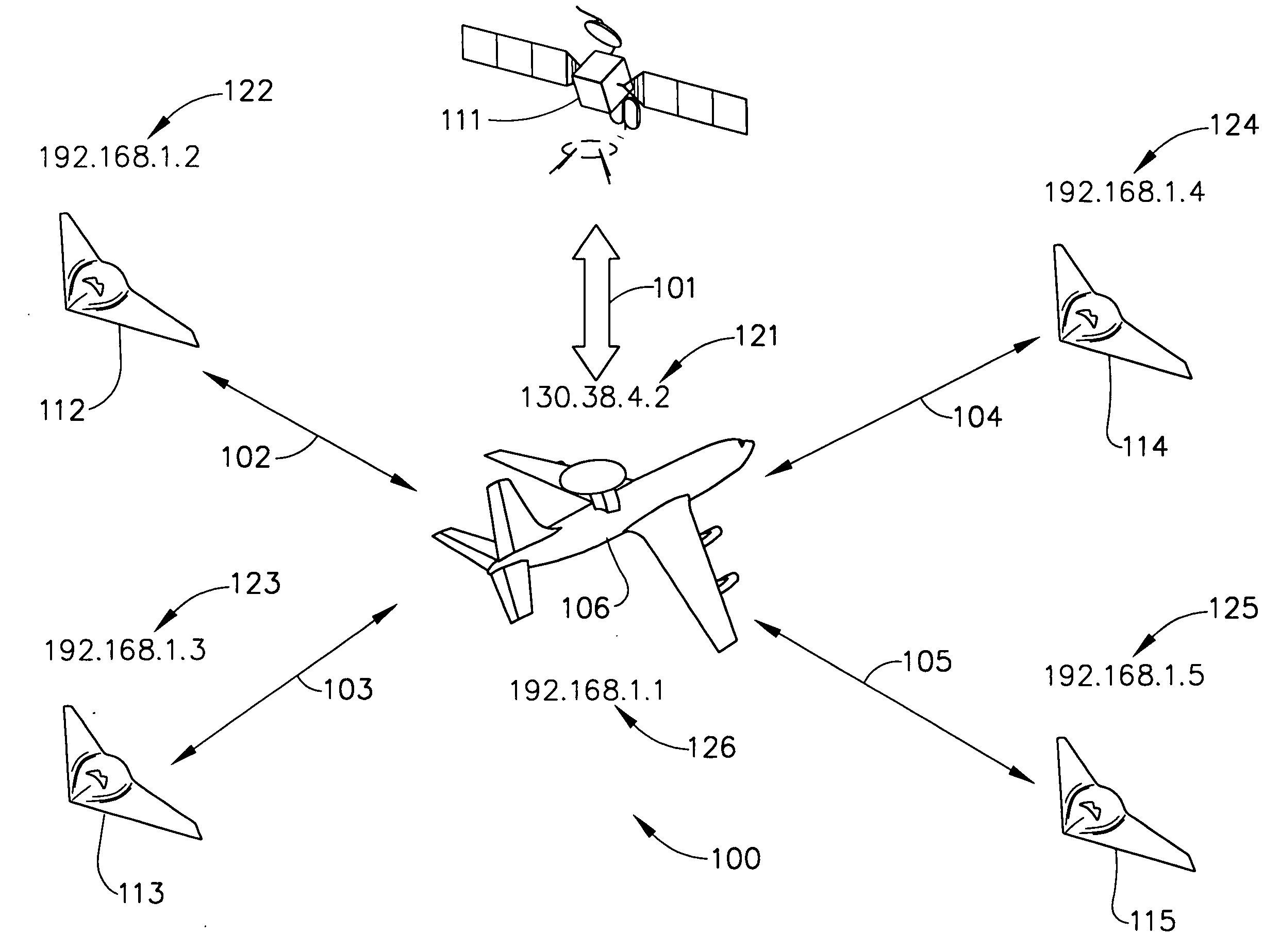 TCP/IP tunneling protocol for link 16