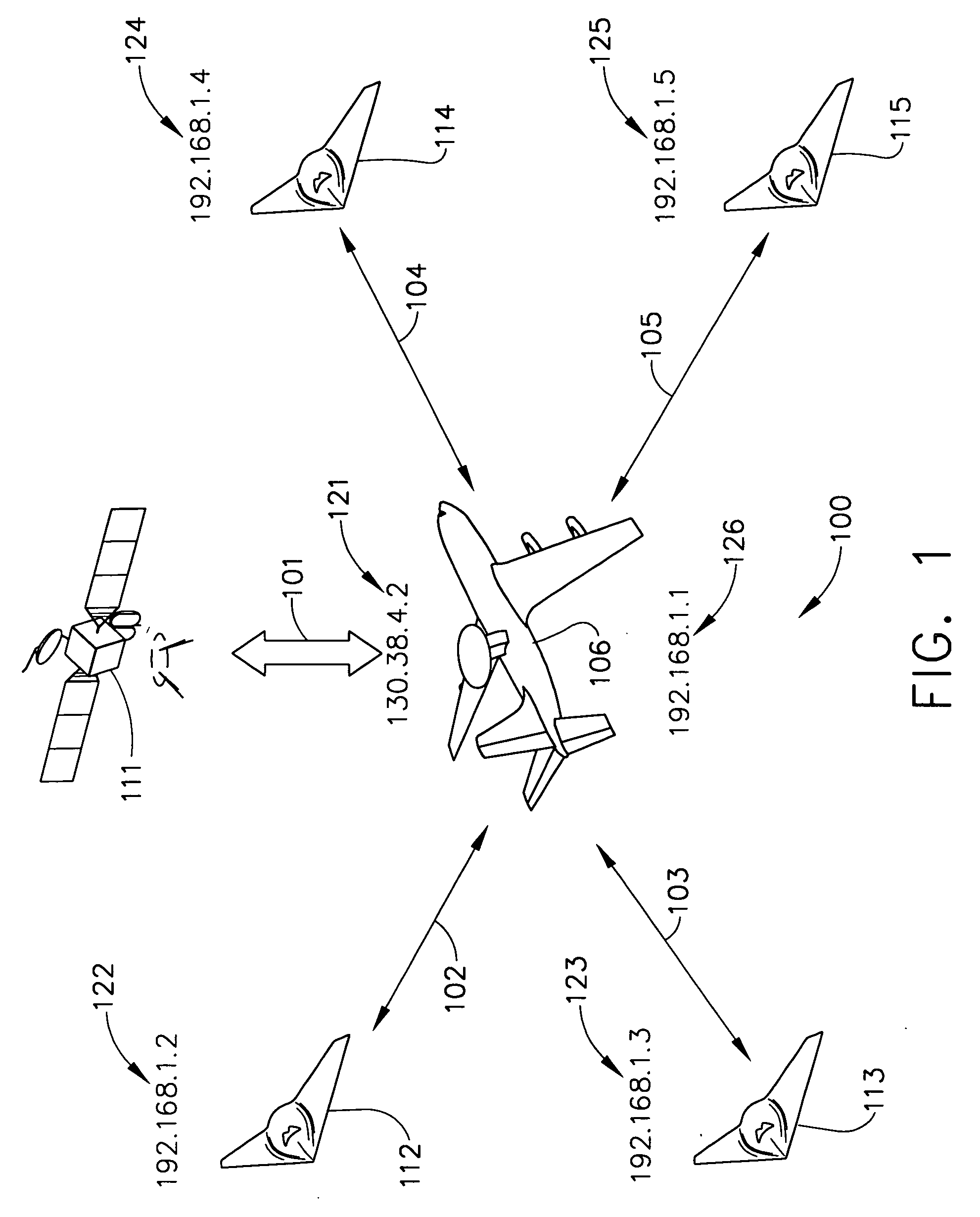 TCP/IP tunneling protocol for link 16