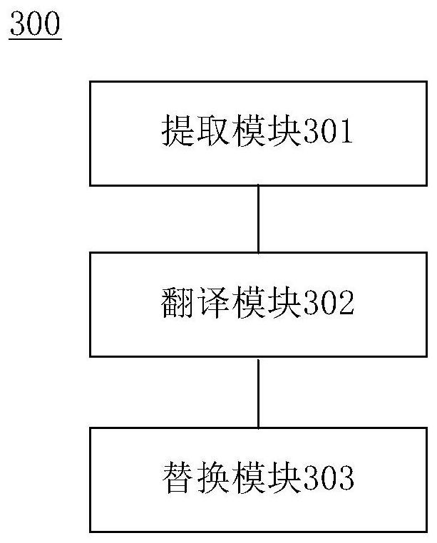 Application program text automatic replacement method, device and electronic equipment