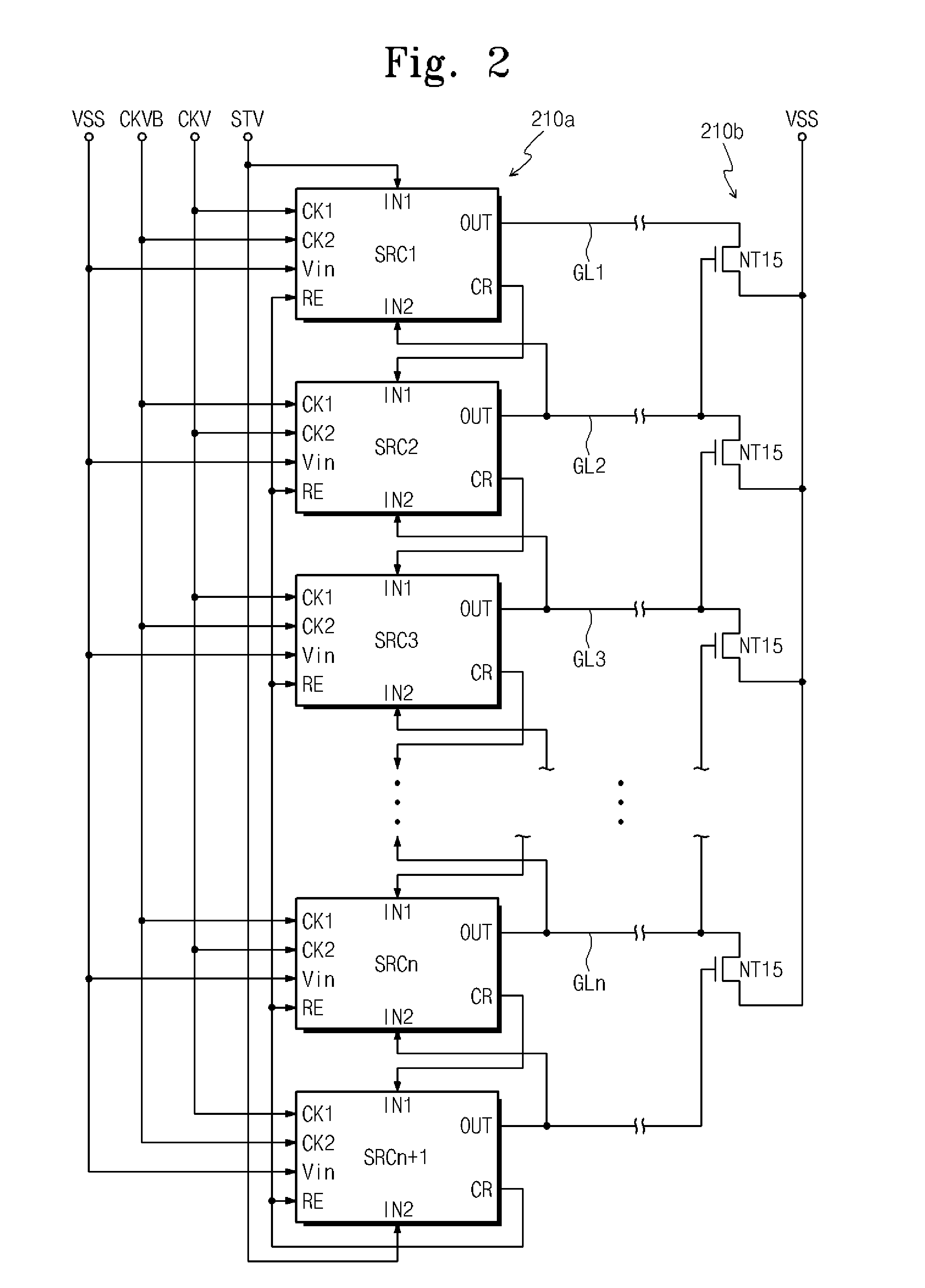 Gate driving circuit and display apparatus having the same