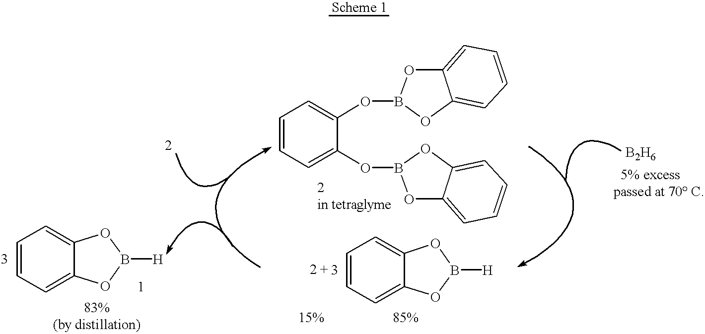 Economical and convenient procedures for the synthesis of catecholborane