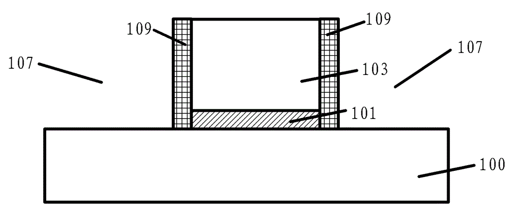 Forming method of air gap in interconnection layer