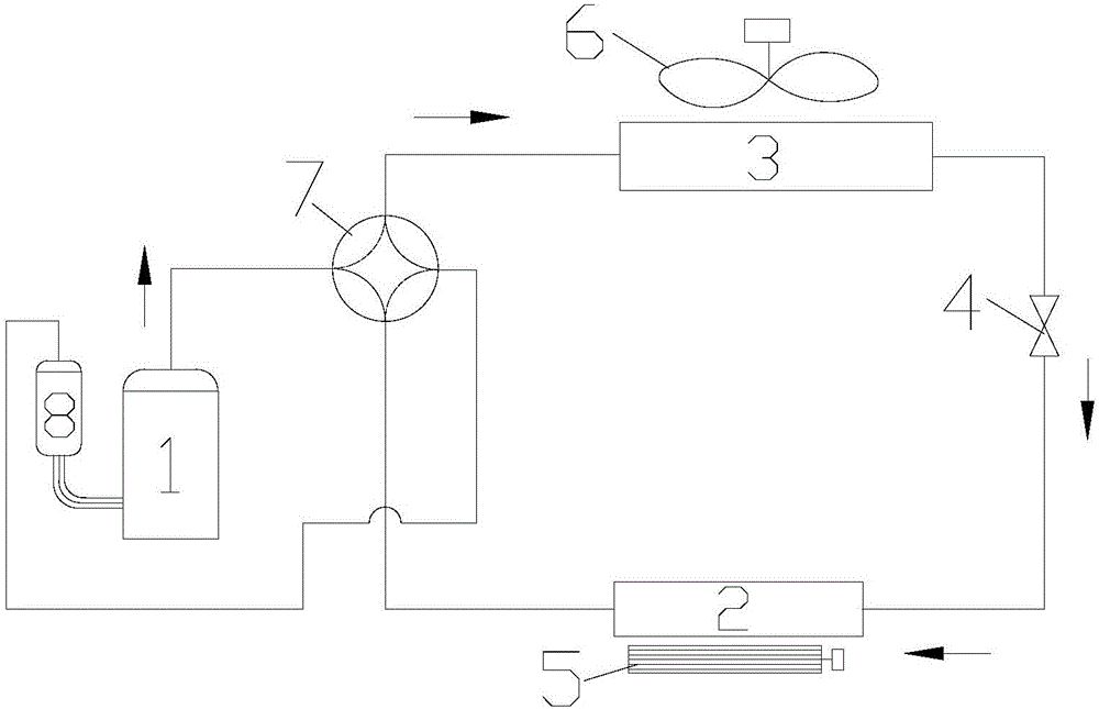 Defrosting control device and defrosting control method for air conditioning system, and air conditioning system