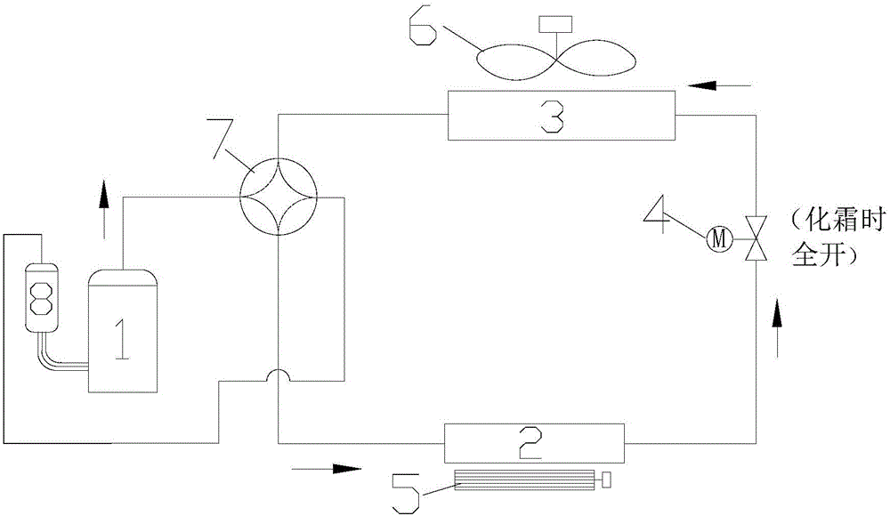 Defrosting control device and defrosting control method for air conditioning system, and air conditioning system